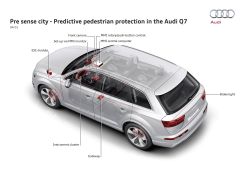  Pět hvězdiček pro Audi Q7 v nárazových testech Euro NCAP